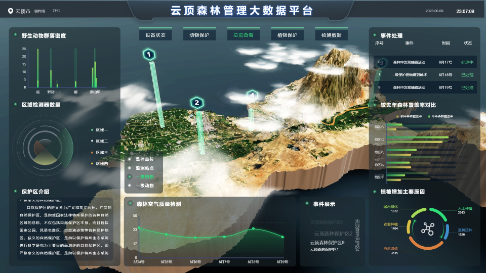 内置封装浏览器